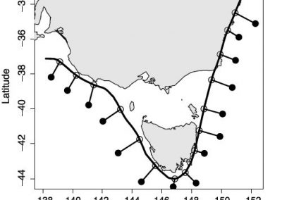 SESSF (Commonwealth Trawl Sector) Fishery Independent Surveys