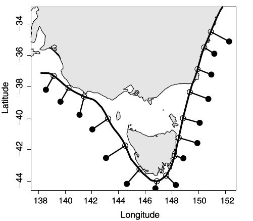 Plot demonstrating the formation of the spatial covariate in the SESSF FIS.